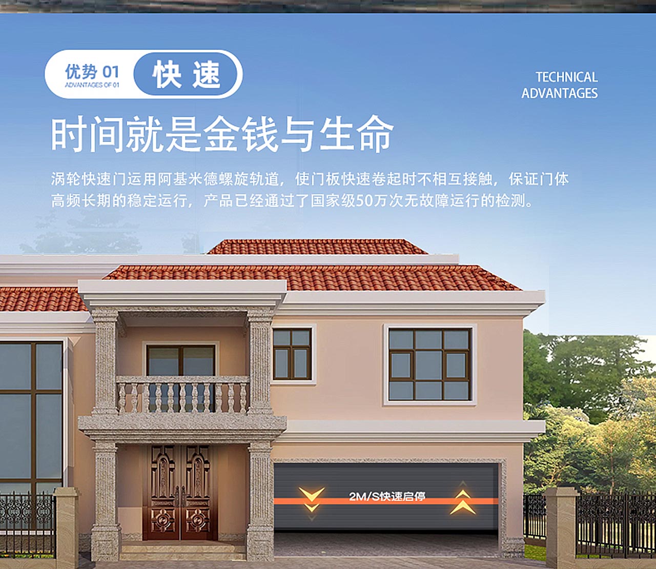  車庫門技術(shù)解決方案