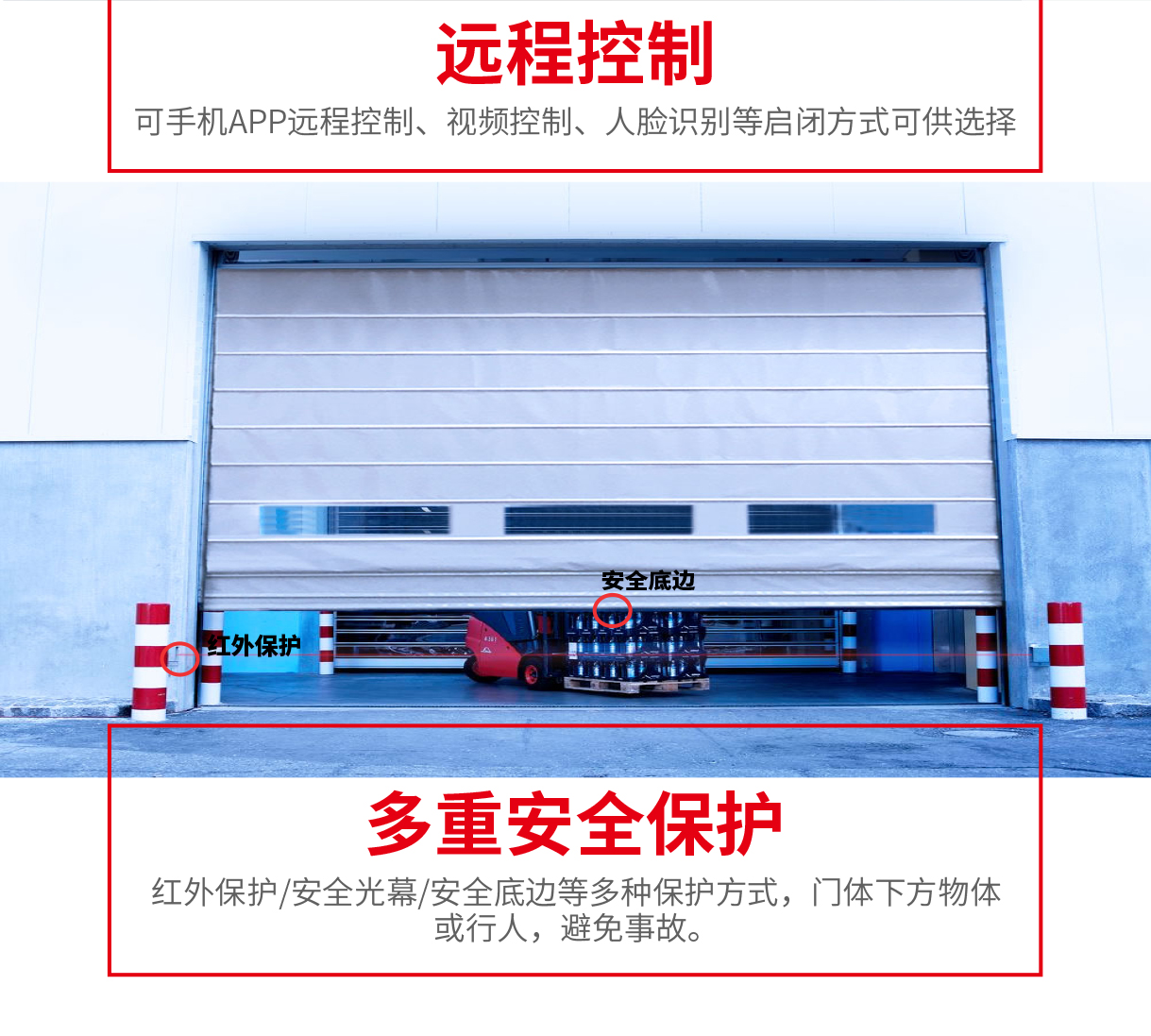  PVC快速堆積門技術(shù)解決方案