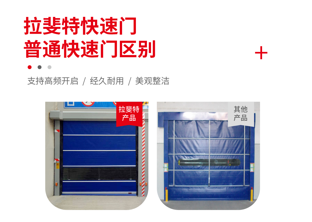 PVC快速堆積門技術(shù)解決方案